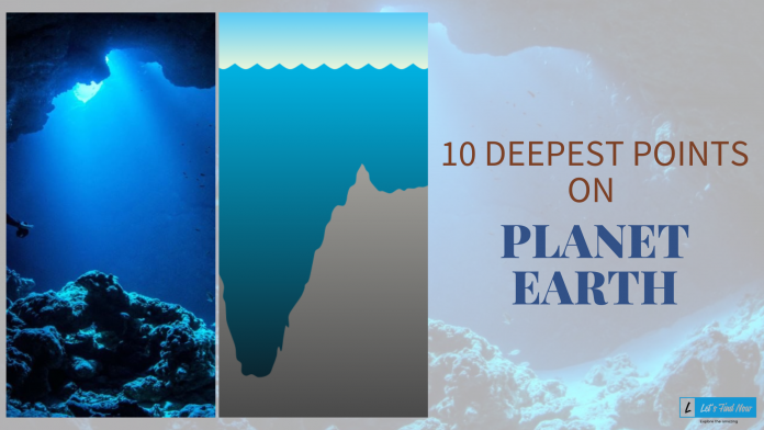 Deepest points on earth